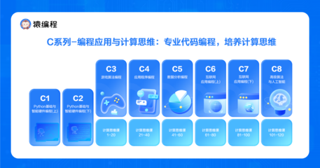 猿編程發(fā)布國內首套計算思維課，深度探索信息科技教育新模式
